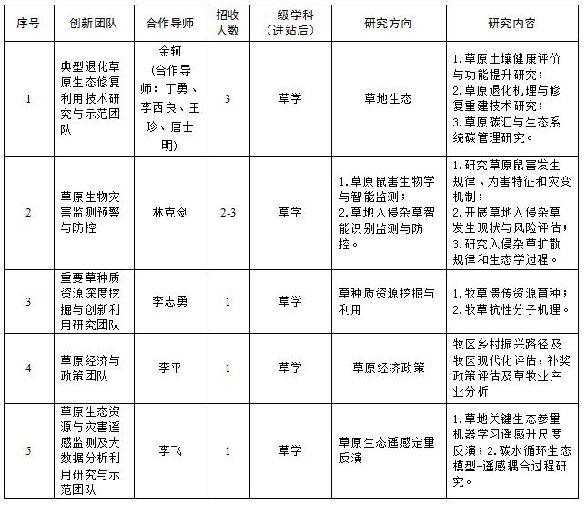 微信截图_20220511161350.jpg