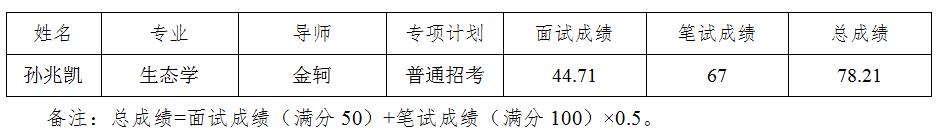 微信截图_20220606091413.jpg