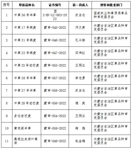 微信截图_20230111174353.jpg