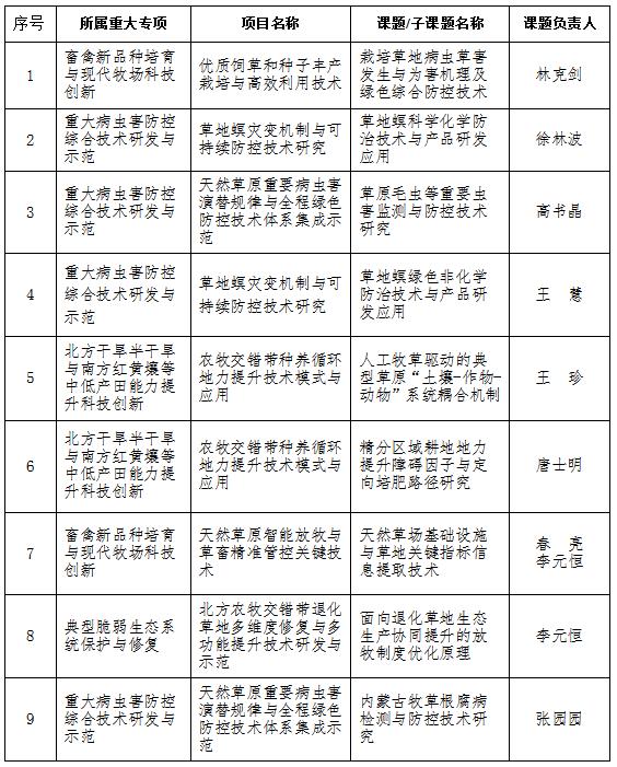 微信截图_20230111174320.jpg
