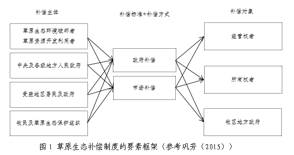 微信截图_20230511104859.png