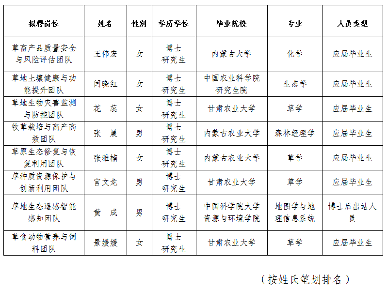 微信截图_20230629183346.png