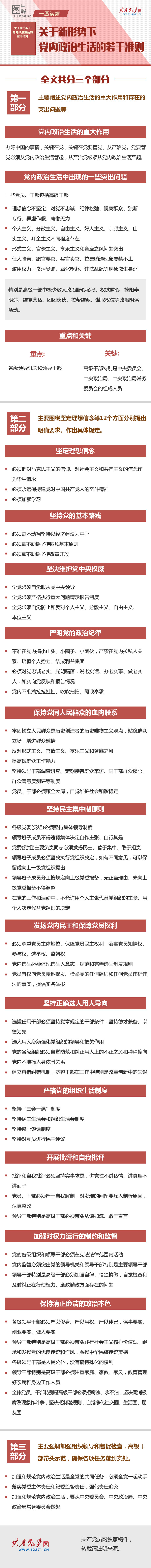 关于新形势下党内政治生活的若干准则.jpg