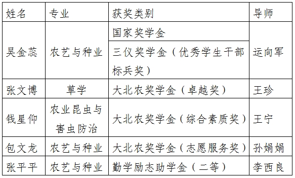 微信截图_20231204145103.png