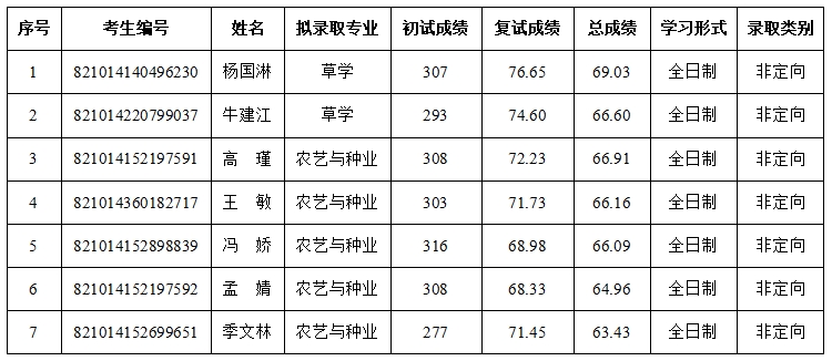 微信截图_20240404065555.png