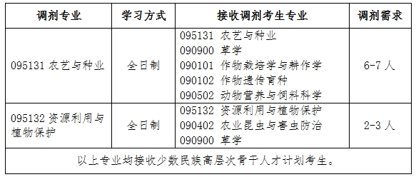 微信截图_20240402105838.png