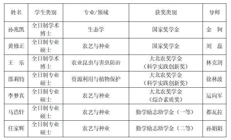 微信截图_20241204171925.png