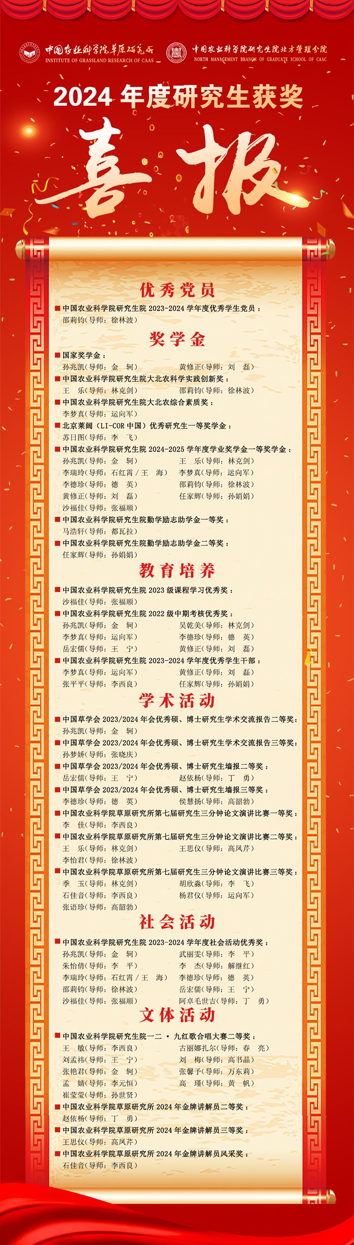 研究生喜报_副本.jpg